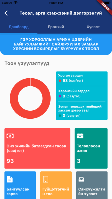 Economic Cooperation screenshot 1