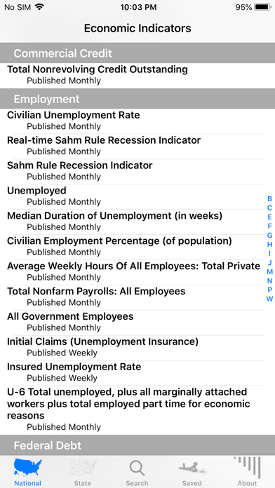 Economy screenshot 5