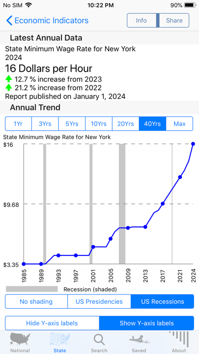 Economy screenshot 4