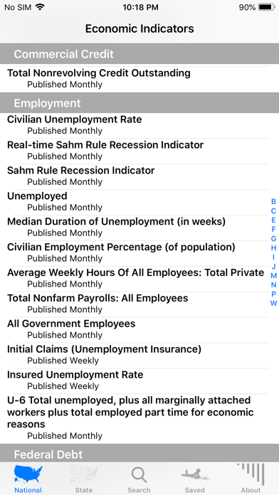 Economy screenshot 3