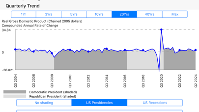 Economy screenshot 7
