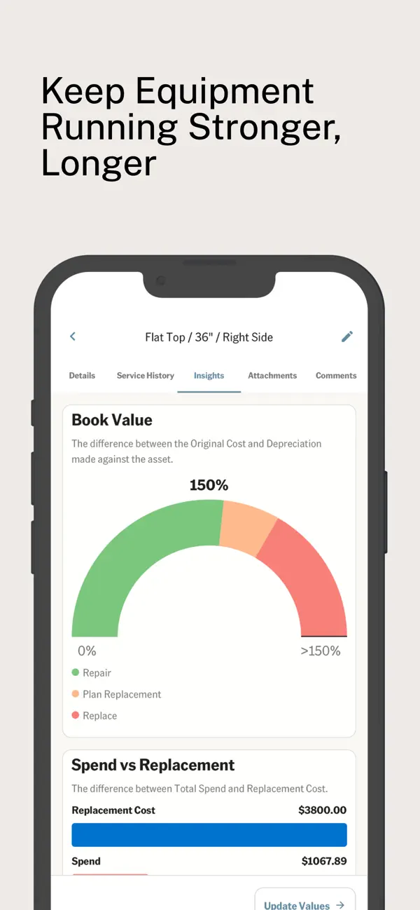 Ecotrak screenshot 2