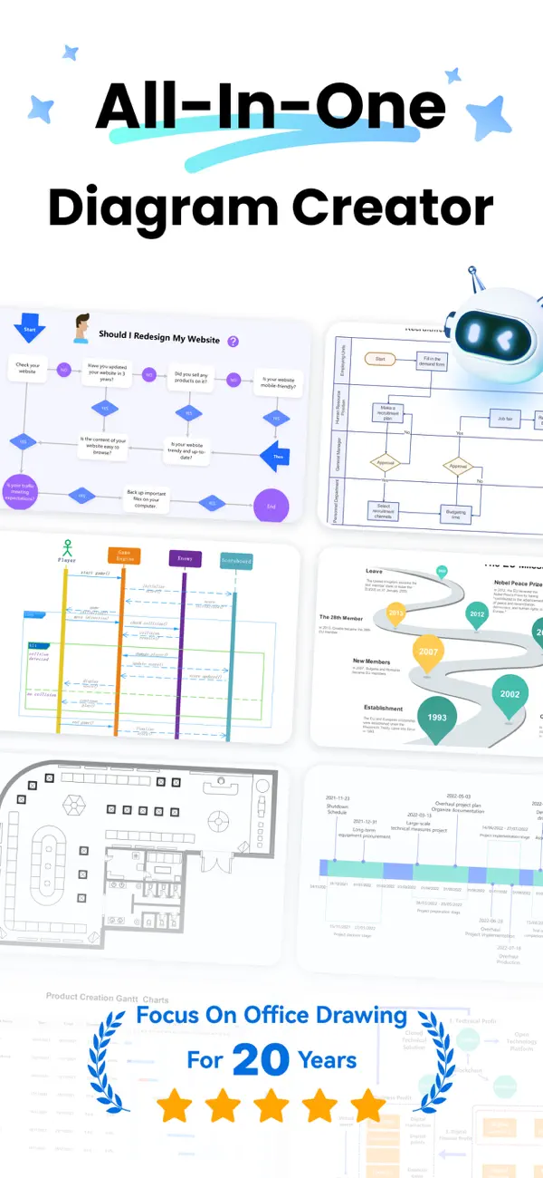 EdrawMax - AI Diagram Maker screenshot 6