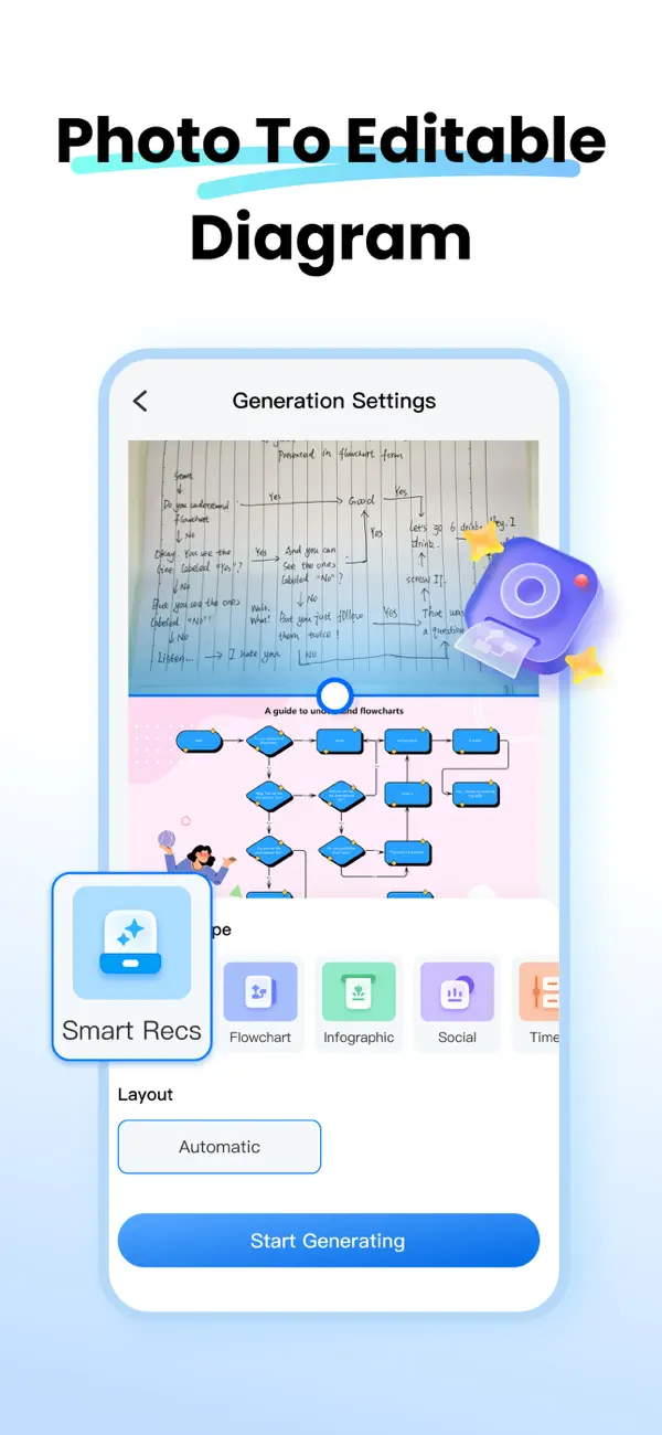 EdrawMax - AI Diagram Maker screenshot 5