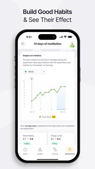 Effecto Symptom & Mood Tracker screenshot 6
