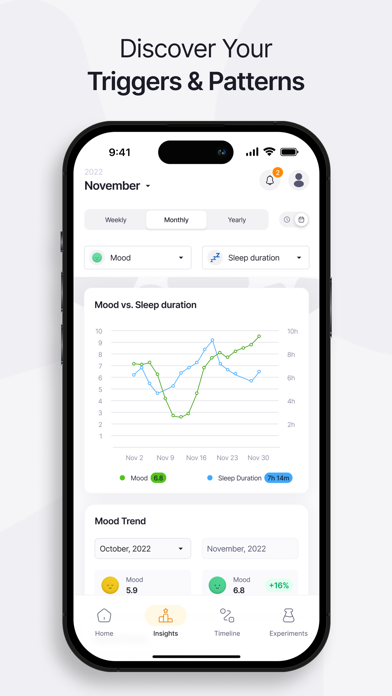 Effecto Symptom & Mood Tracker screenshot 5