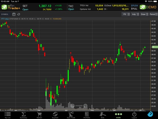 efin Trade Plus HD screenshot 5