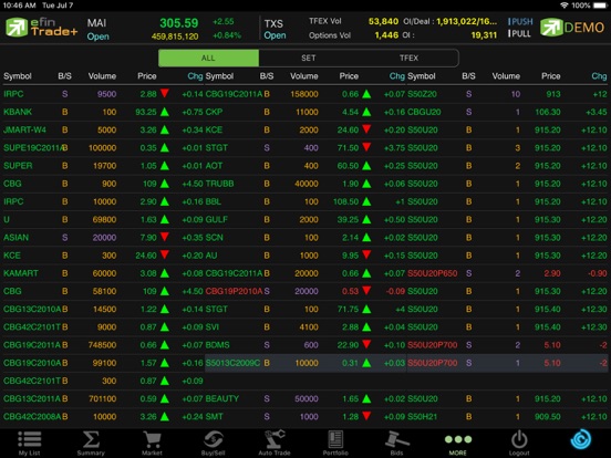 efin Trade Plus HD screenshot 4
