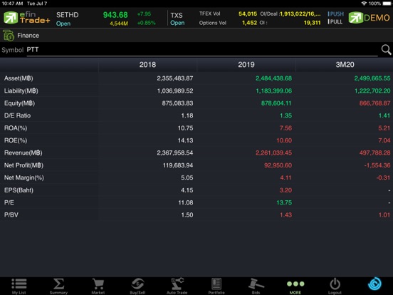efin Trade Plus HD screenshot 1