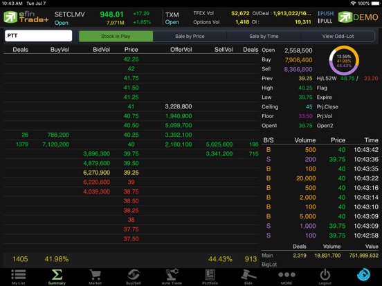 efin Trade Plus HD screenshot 6