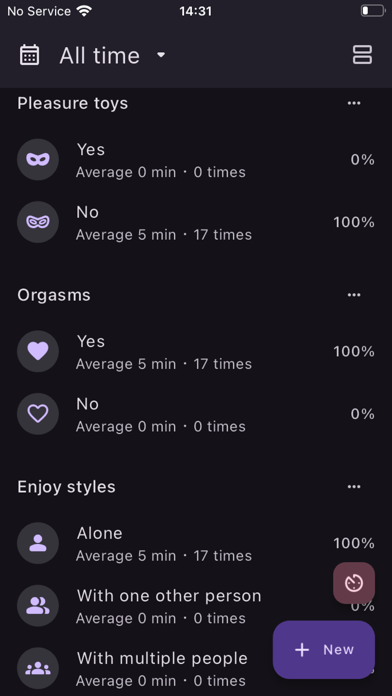 Ei Nano - Self Pleasure Diary screenshot 1
