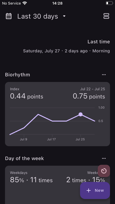 Ei Nano - Self Pleasure Diary screenshot 5
