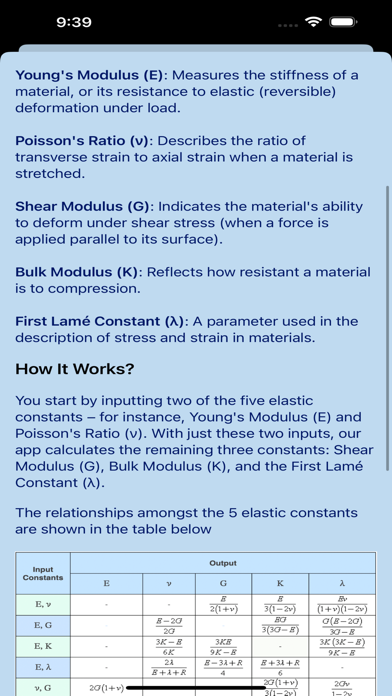 Elastic Constants Calculator screenshot 1