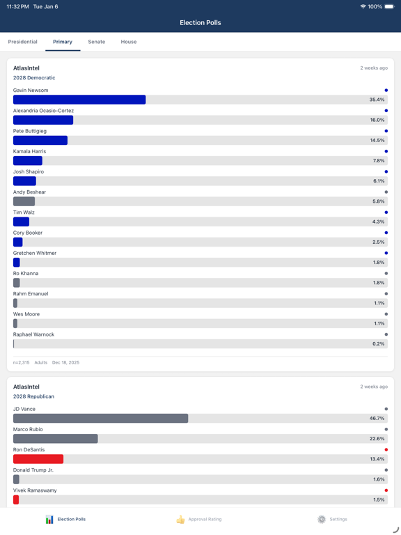 Election Tracker screenshot 1