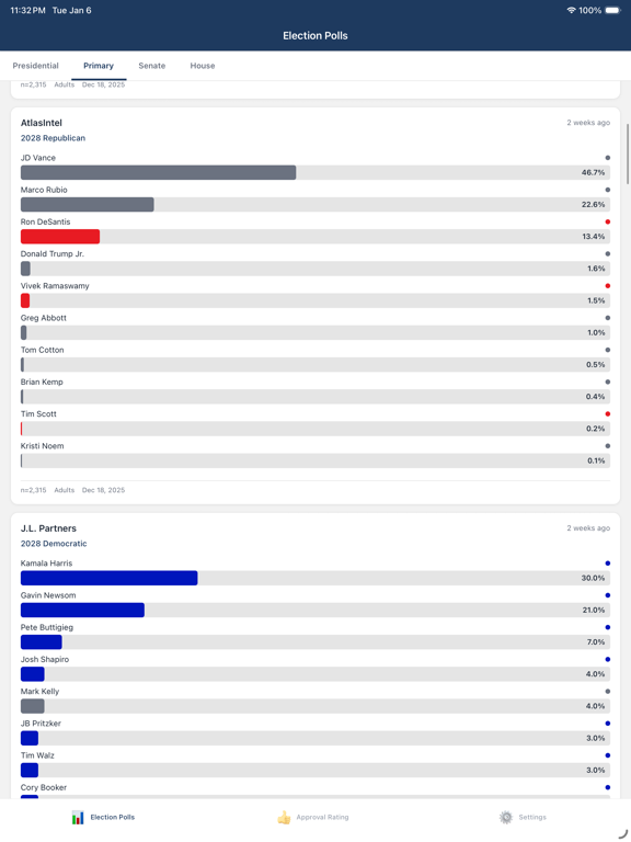 Election Tracker screenshot 2