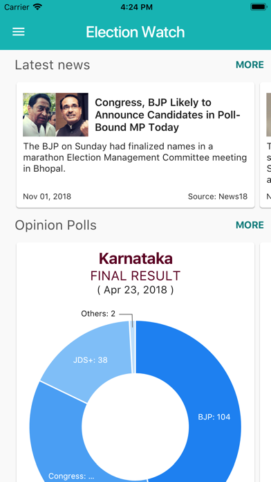 Election Watch screenshot 6