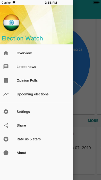 Election Watch screenshot 1