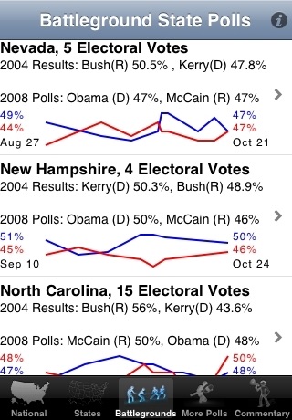Election screenshot 4