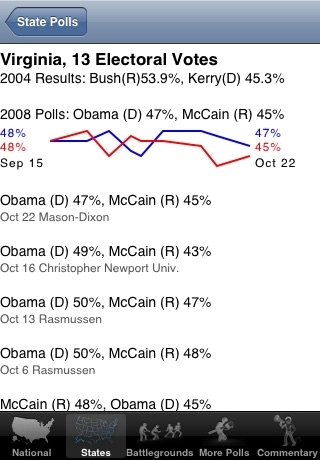 Election screenshot 1