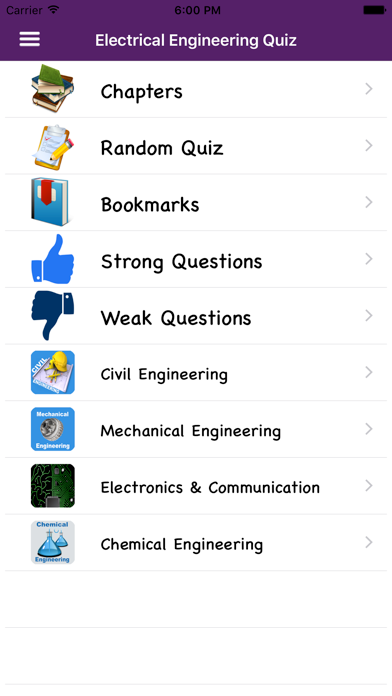 Electrical Engineering Complete Quiz screenshot 5