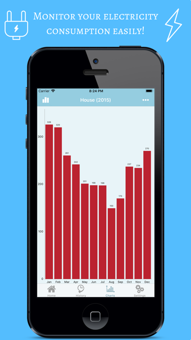 Electricity Meter Tracker screenshot 5