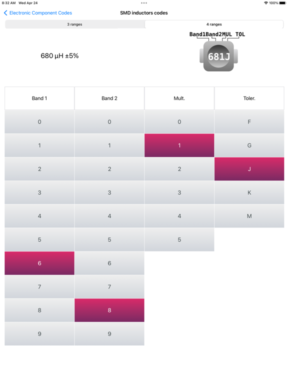 Electronic Component Codes screenshot 1