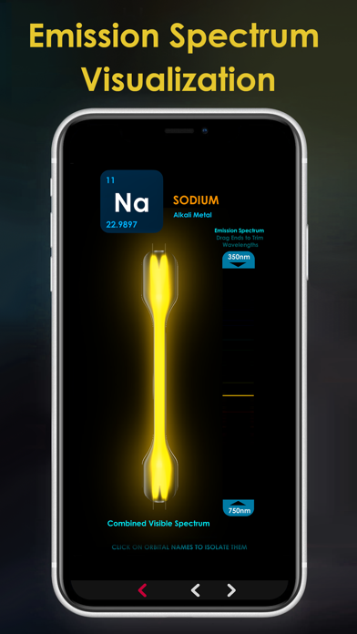 EleMend- 3D Periodic Table screenshot 3