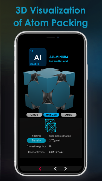 EleMend- 3D Periodic Table screenshot 2