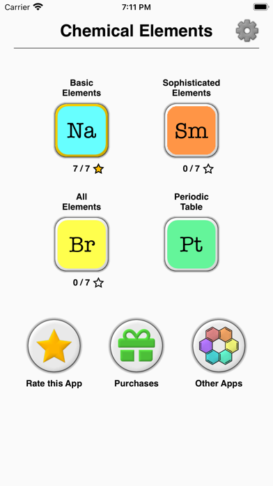 Elements & Periodic Table Quiz screenshot 2
