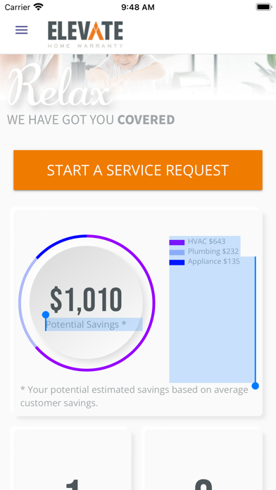 Elevate Homescriptions screenshot 4