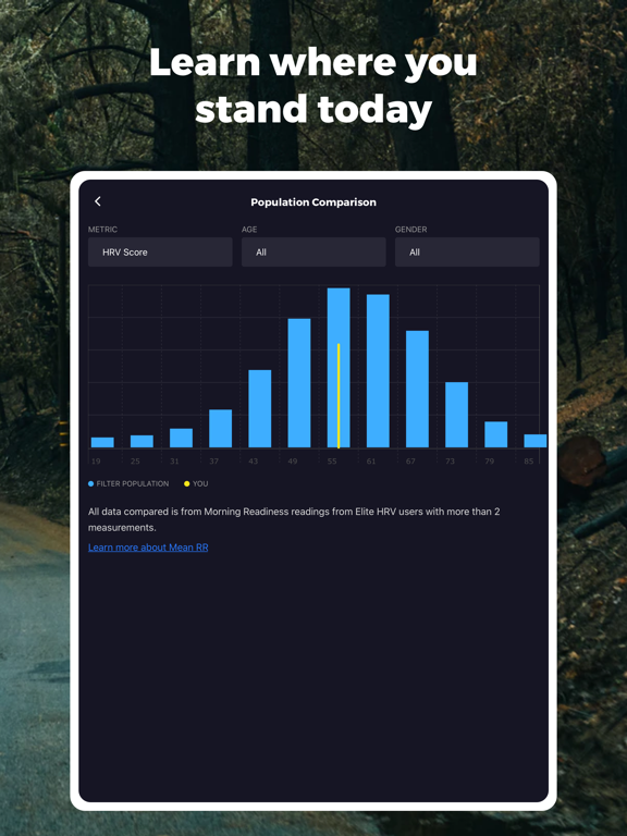 Elite HRV: Wellness & Fitness screenshot 6