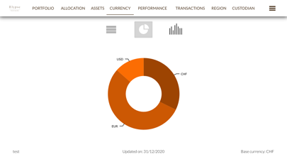 Elypse Partners Consolidation screenshot 2