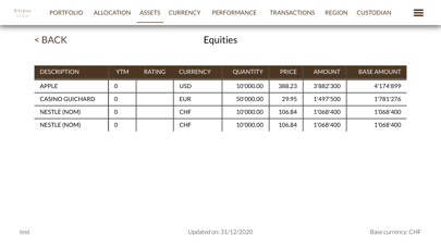 Elypse Partners Consolidation screenshot 3