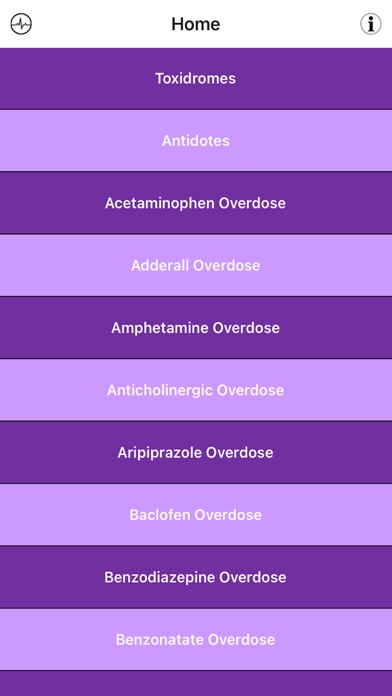EM Toxicology Trainer screenshot 3