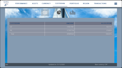 EMC Consolidation screenshot 2