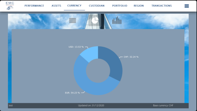 EMC Consolidation screenshot 3
