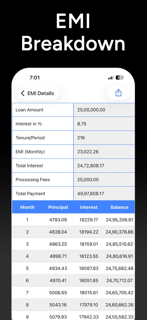 EMI Calculator for Loan screenshot 4