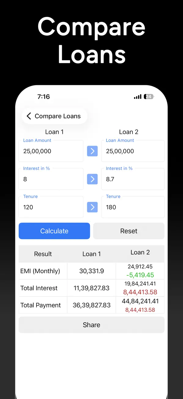 EMI Calculator for Loan screenshot 5