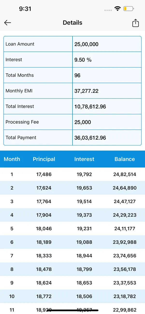 EMI Calculator : Loan Manager screenshot 5