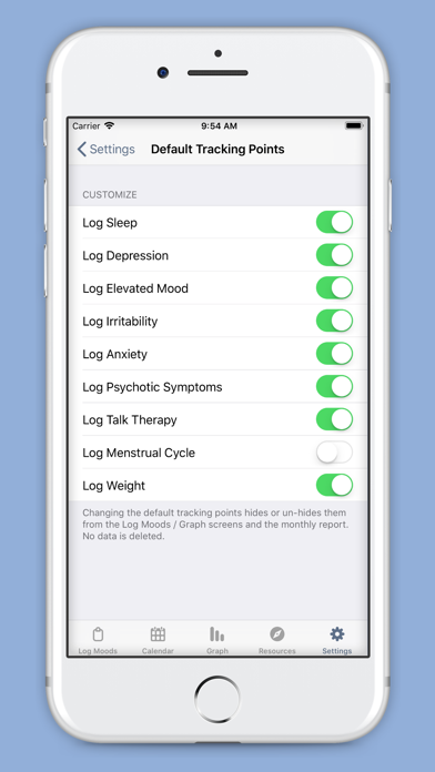 eMoods Bipolar Mood Tracker screenshot 1