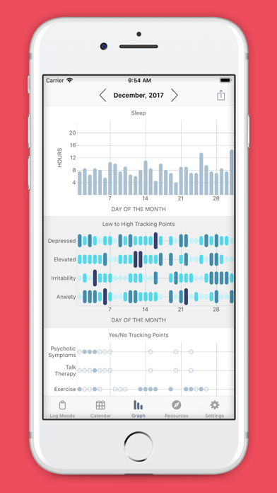 eMoods Bipolar Mood Tracker screenshot 3