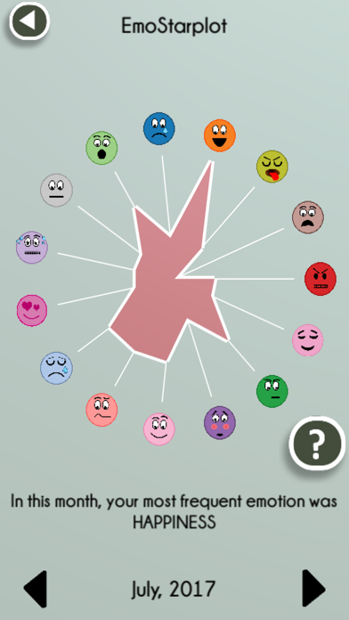EmoPaint Paint your emotions screenshot 1