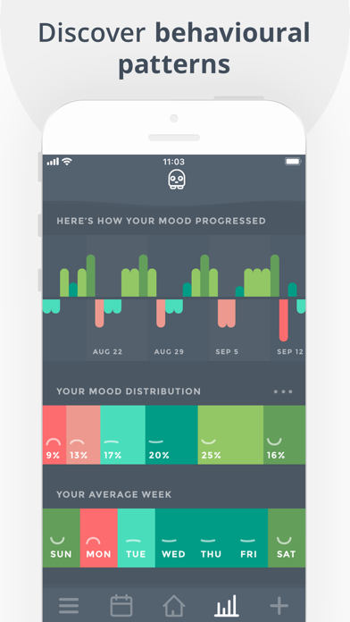 Emotion Tracker: Moodistory screenshot 8