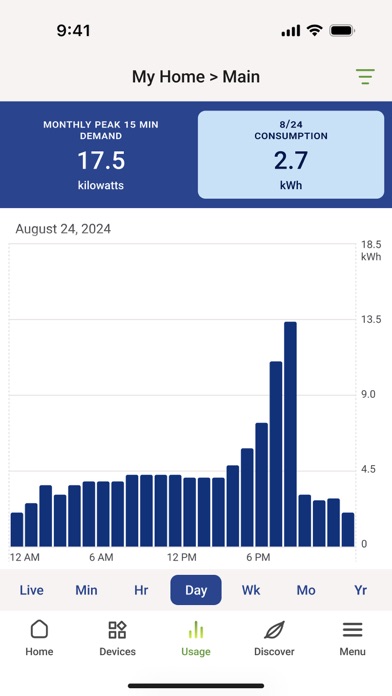Emporia Energy screenshot 5
