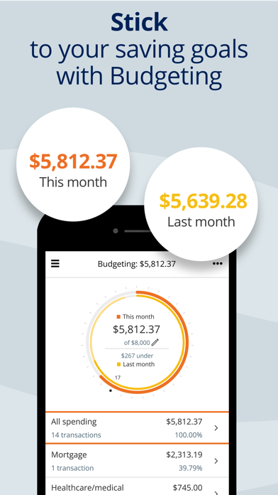 Empower Personal Dashboard™ screenshot 1