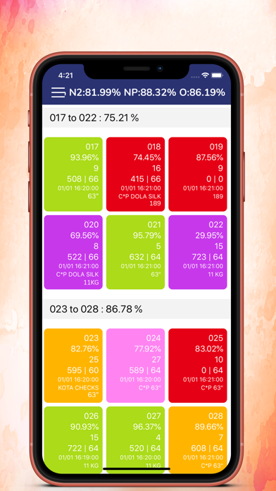 EMS - Efficiency Monitoring screenshot 1