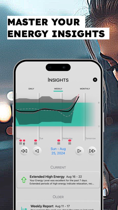Energy Level screenshot 6