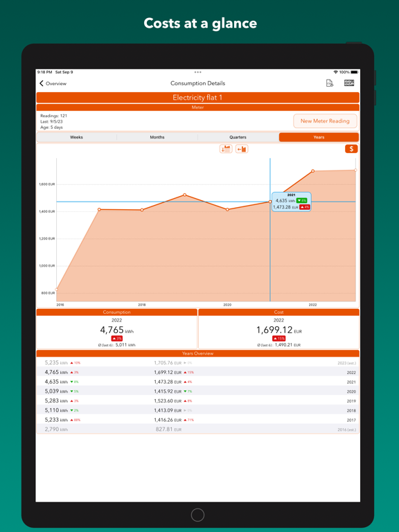 EnergyControl screenshot 8