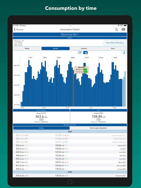 EnergyControl screenshot 10