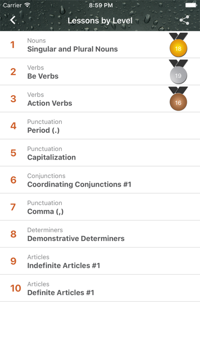 English Grammar - Book screenshot 3